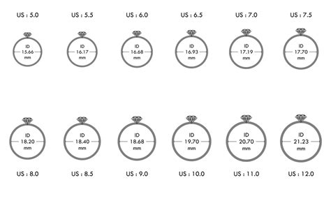 cartier ring sizing|cartier size chart printable.